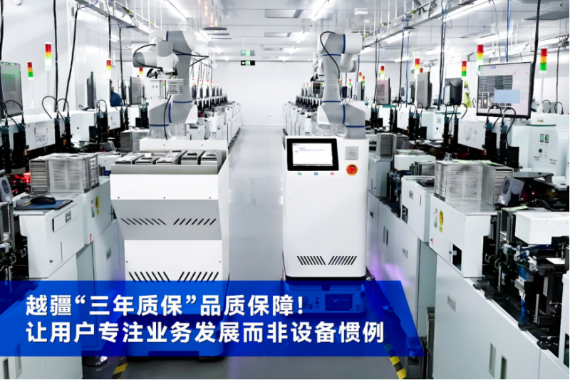 行业首个！协作机器人龙头越疆推出三年质保承诺，树立中国机器人质造标杆！(图3)